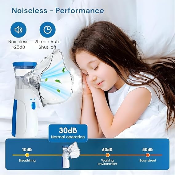 TEKCOOL Nebulizer,Portable Mesh Nebulizer Mini Vaporizer Handheld Atomizers for Adults and Children