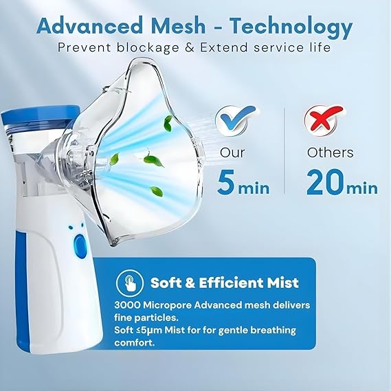 TEKCOOL Nebulizer,Portable Mesh Nebulizer Mini Vaporizer Handheld Atomizers for Adults and Children