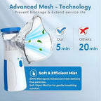 TEKCOOL Nebulizer,Portable Mesh Nebulizer Mini Vaporizer Handheld Atomizers for Adults and Children